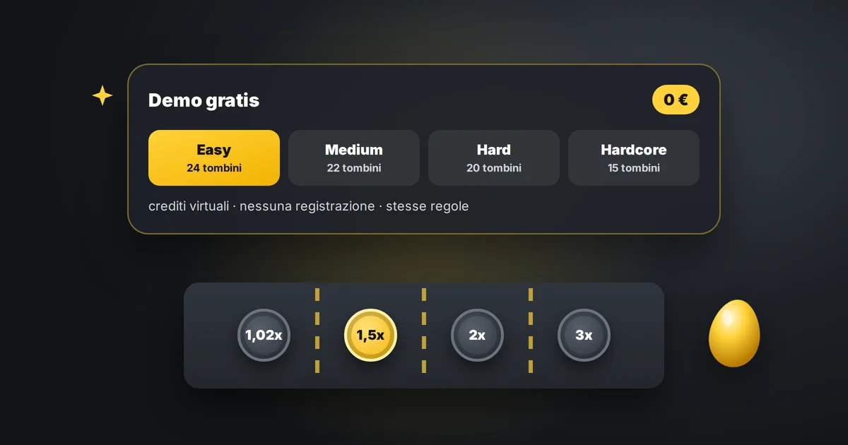 Chicken Road demo gratis: 4 livelli con crediti virtuali e senza registrazione